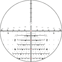 Reticle Bilgisi